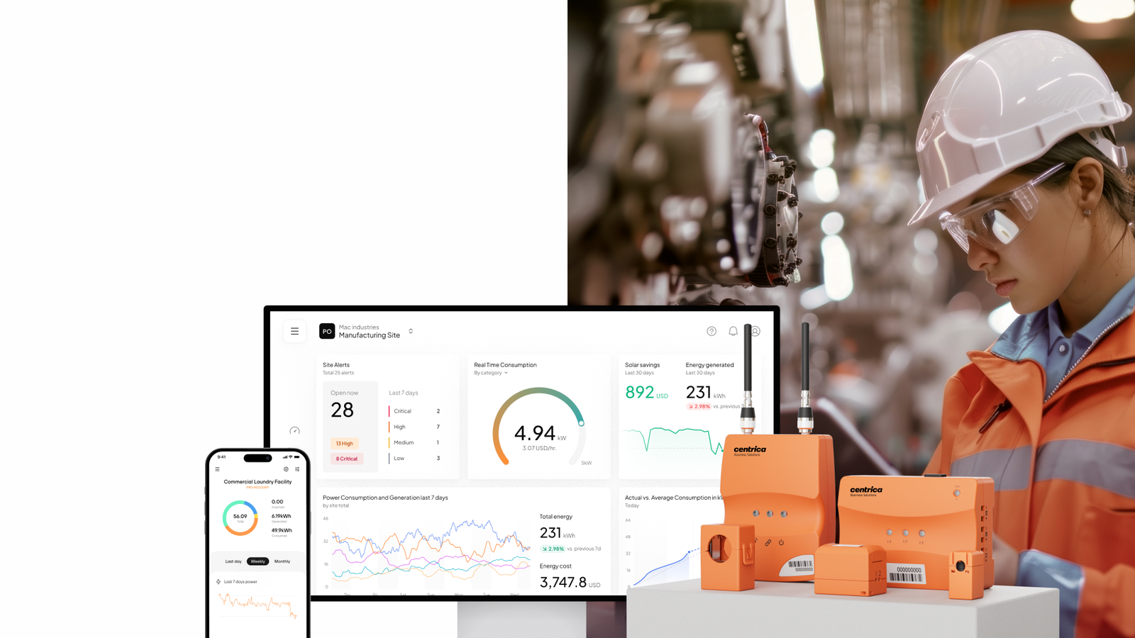 Monitoring produkcji