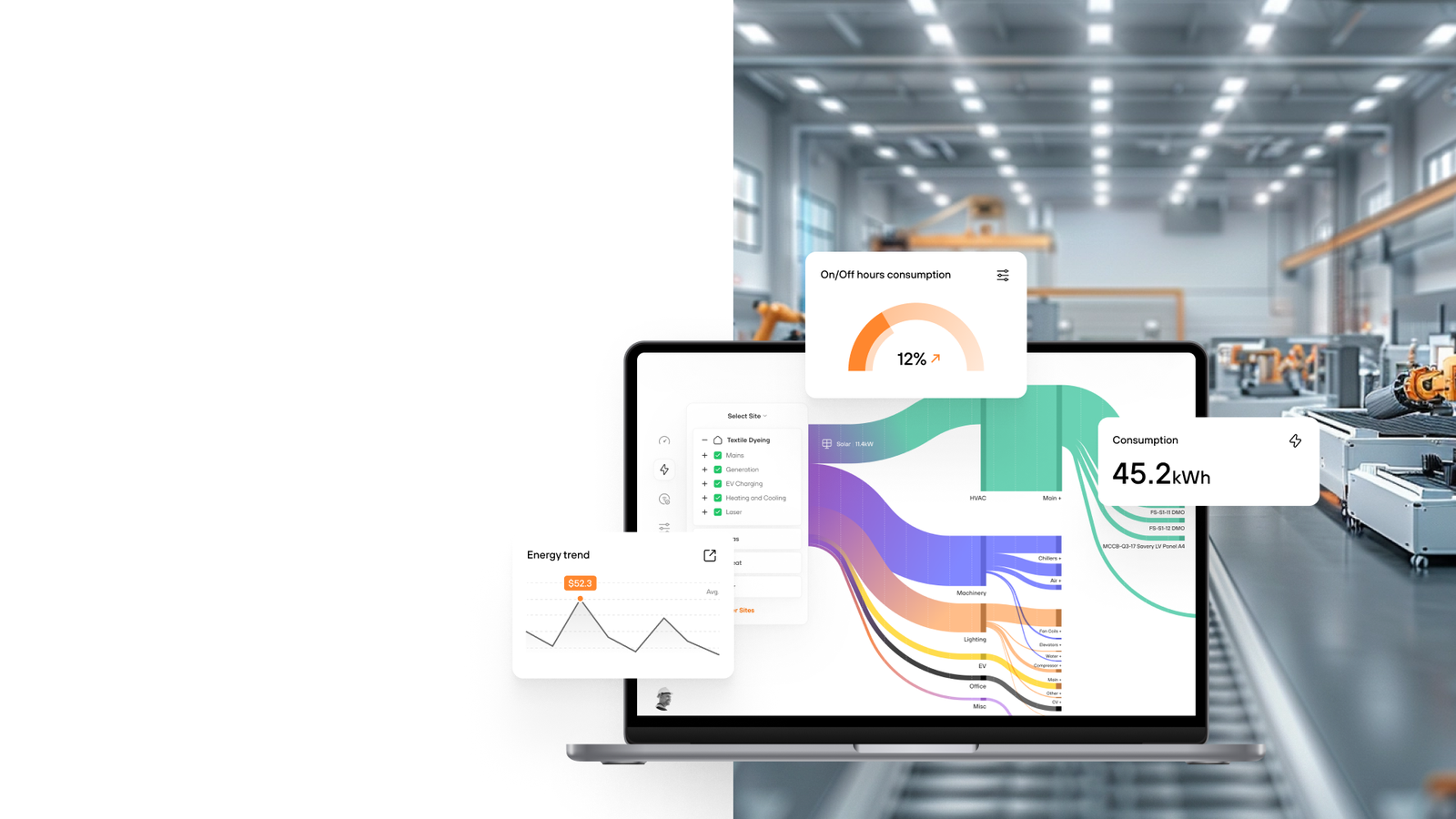 Platforma — analiza zużycia energii