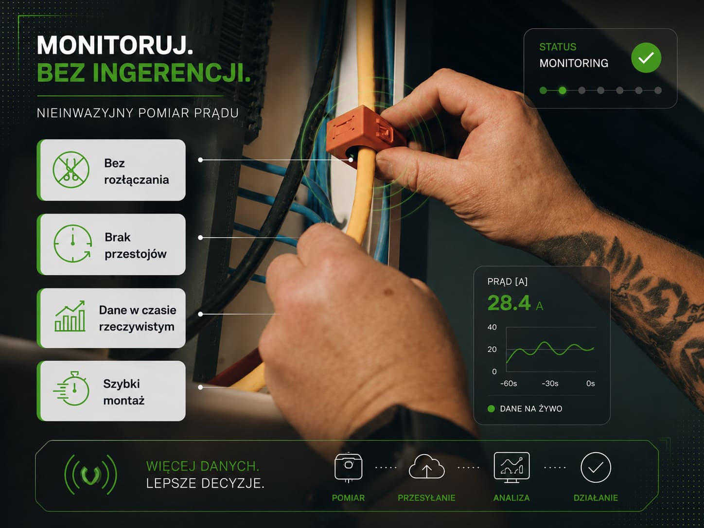 Od reaktywnego zarządzania energią do kontroli w czasie rzeczywistym. Case study Hitachi Astemo