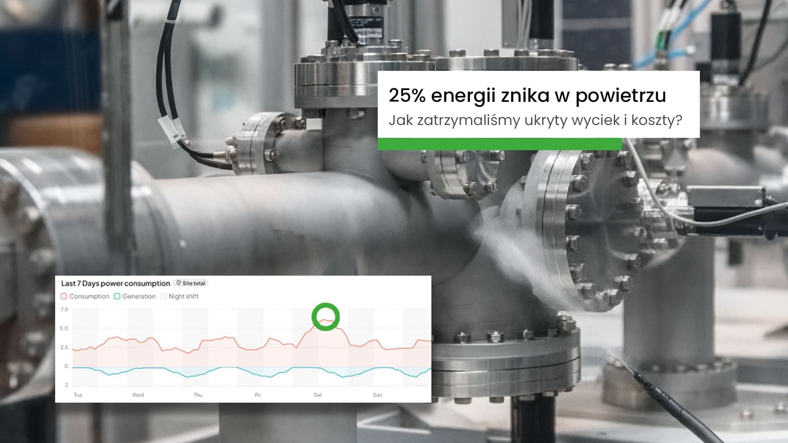 Jak 25% energii może znikać w powietrzu? Case study z branży przemysłowej