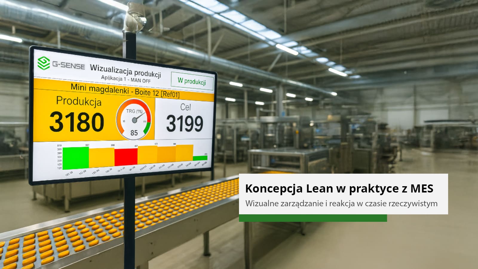 Wizualne zarządzanie i reakcja w czasie rzeczywistym – koncepcja Lean w praktyce z MES