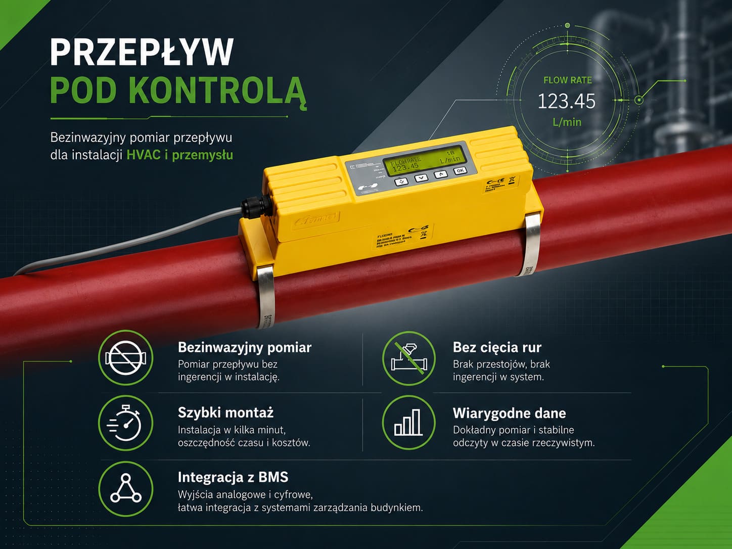 Bezinwazyjny pomiar przepływu w praktyce. Jak Dynex Semiconductor monitoruje przepływ wody z Micronics U1000