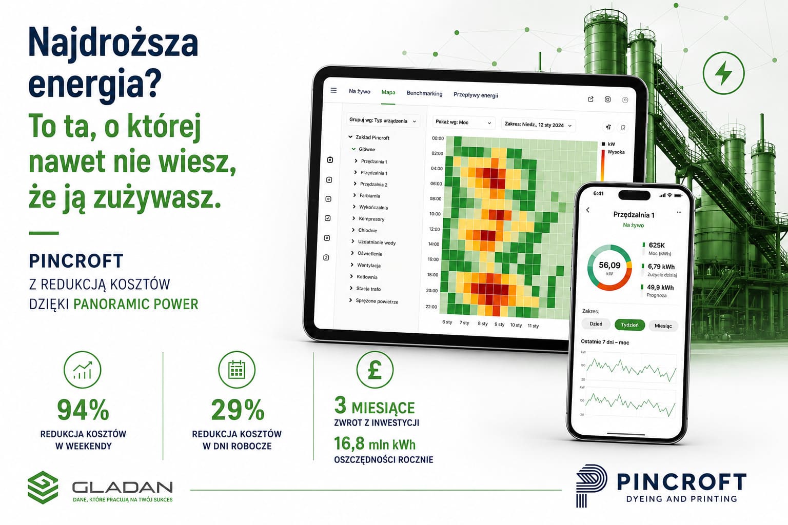 Dlaczego najwyższe rachunki za energię nie zawsze wynikają z wysokich cen prądu?