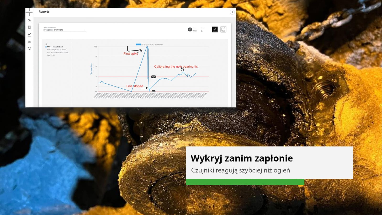 Jak alert pomógł zapobiec pożarowi i kosztownym przestojom produkcji?